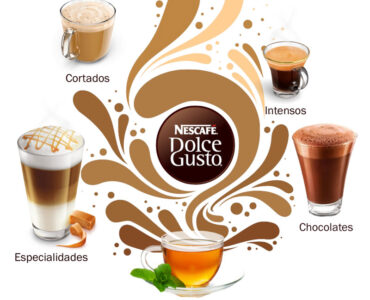 Logotipo cafeteras Dolce Gusto