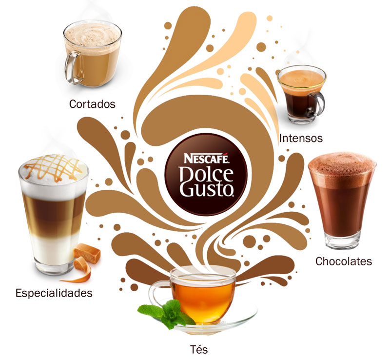 Cafeteras Dolce Gusto, toda la gama en Low Cost Coffee
